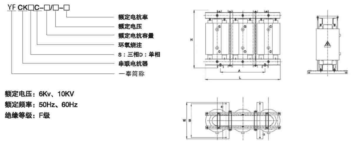 型號含義